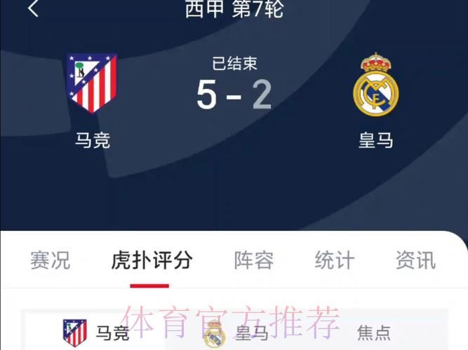 塞尔电台记者:马竞一位重要分析师将加盟皇马 塞尔电台记者:马竞一位重要分析师将加盟皇马