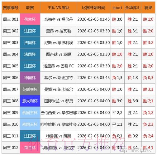 世界杯比分软件官方